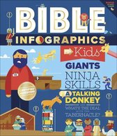 Bible Infographics for Kids Giants, Ninja Skills, a Talking Donkey, and What's the Deal with the Tabernacle