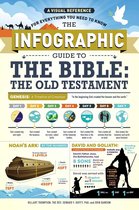 Infographic Guide Series - The Infographic Guide to the Bible: The Old Testament