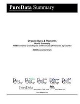 Organic Dyes & Pigments World Summary