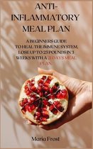 Anti-Inflammatory Meal Plan