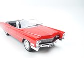 KK Scale Cadillac DeVille Cabrio 1968 Rood 1:18