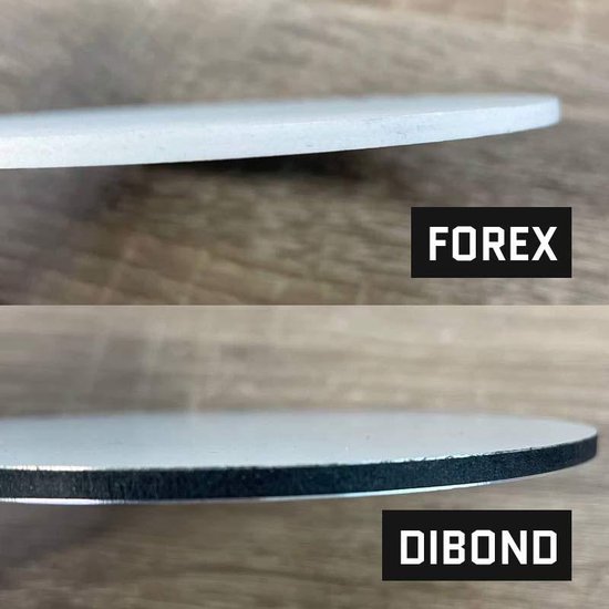 Cercle mural Park Güell - FootballDesign | Plastique Dibond 125 cm | Cercle mural Park Güell Barcelona