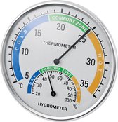 Thermometer-hygrometer