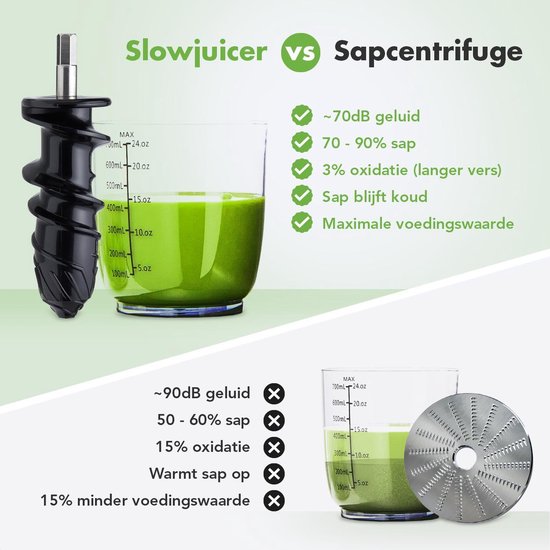 KitchenBrothers Slowjuicer - Fruit Smoothies - Groente Sap - Persschroef - 700ml - 150W - Antraciet
