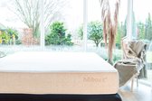 Hibboux matras Nest 180x210 365 nachten proefslapen - unieke zandloper pocketveer systeem