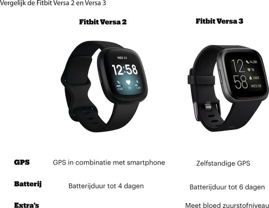 Fitbit Versa 2 - Smartwatch - Bordeauxrood - Fitbit