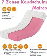 Karex® Elegant Serie 160x200 20cm Koudschuim Matras  Met 7 ligzones H3 H4 Twee persoons Matras