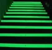 glow in the dark tape - 1 stuks- glow in the dark - lichtgevende tape - tape - klussen-halloween- lampioentocht