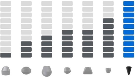 Elektrostimulator Therabody Cone Massage Gun - Elektrostimulator - €29,95