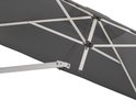 Onderkant van een geopende, donkergrijze rechthoekige muurparasol met witte baleinen en een wit frame.