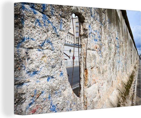 Canvas Schilderij Berlijnse muur - Duitsland - Cultuur - 60x40 cm - Wanddecoratie