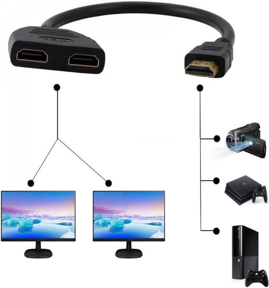 HDMI kabel - DUO HDMI kabel - HD kabel - Kabel - 2 ingangen - Professionele hdmi  kabel... | bol.com