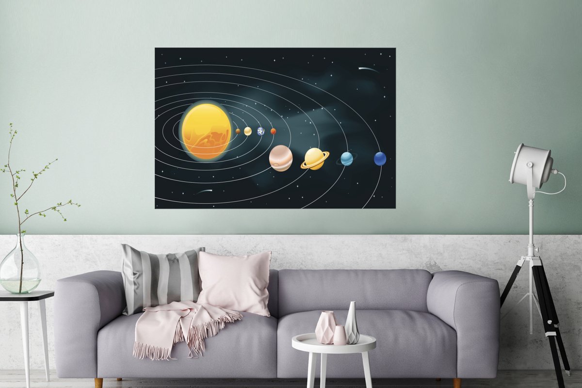 Affiche Du Système Solaire Pour Enfants - Décoration Murale Éducative Avec Planètes Et Infos