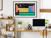 Artgeist - Schilderij - Periodic Table The Elements - Multicolor - 45 X 30 Cm