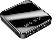 DrPhone PBM3 - 20.000mAh - Powerbank – Draagbare oplader – 2 usb ingangen 1.A/2.1A–  2x input Micro USB & UBC C 2.1A– LED Display & 2x Led licht - Zwart Glans