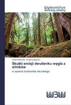 Skutki emisji dwutlenku węgla z silnikow