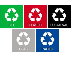Plafor prullenbakken sticker set – 5 stuks