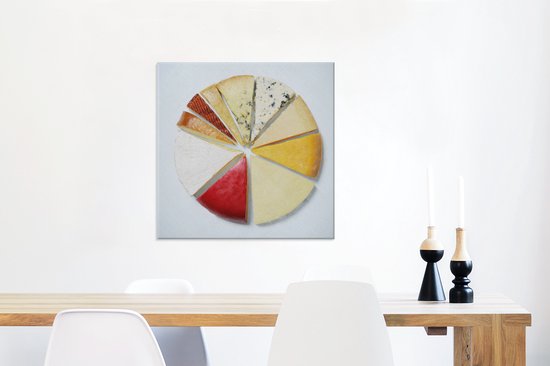 Fromages en camembert toile 2cm 50x50 cm - Tirage photo sur toile (Décoration murale salon / chambre)