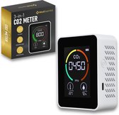 Co2 Meter