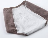 Menstruatie ondergoed - Period underwear - Washable - Maat 40 - Paars