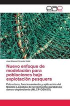 Nuevo enfoque de modelación para poblaciones bajo explotación pesquera