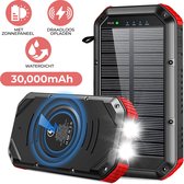 Solar Powerbank 30.000 mAh - iPhone - Samsung - USB-C - Zonne-energie - 4x USB