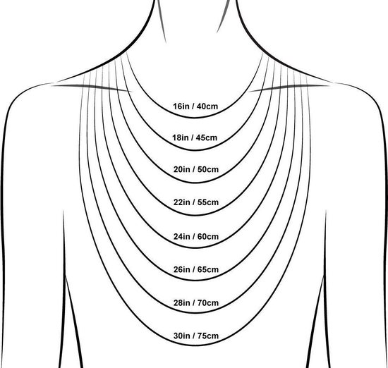 Diagram van halslengtes voor kettingen van 40cm tot 75cm.
