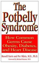 The Potbelly Syndrome