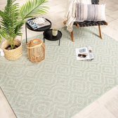 Buitenkleed - Summer Retro Mint 80x150cm