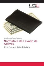 Normativa de Lavado de Activos