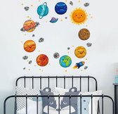 Planeet Muursticker - Sticker voor Kinderkamer - Planet Wall Sticker