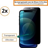 2x iPhone 12 Pro Max Privacy Screenprotector | Premium Kwaliteit | Privacy Tempered Glass | Anti Spy Protective Glass | Gehard Glas Privacy | Bescherm Glas