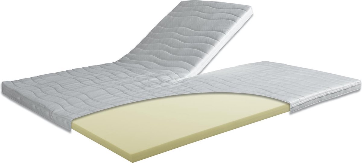 Anno 1588 - Matrastopper - Hotel Exclusief Splittopper - Topdekmatras met split - 160x210