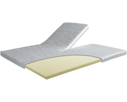 Anno 1588 - Matrastopper - Hotel Exclusief Splittopper - Topdekmatras met split - 160x210