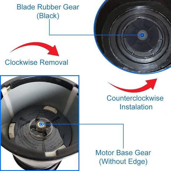 2x Base Gear en Extractor Blade Gear Vervangend Onderdeel voor Magic Bullet Blender van Magic Bullet — afbeelding 5