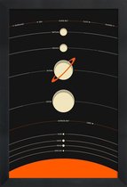 JUNIQE - Poster in houten lijst Solar System black -40x60 /Ivoor &
