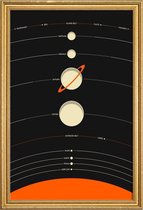 JUNIQE - Poster met houten lijst Solar System black -20x30 /Ivoor &