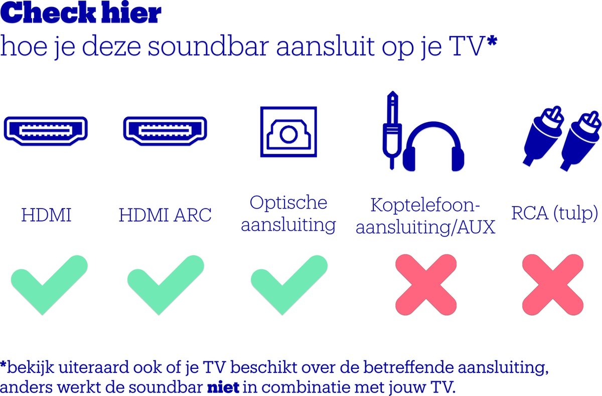 Afbeelding 2 van Sony HT-X8500 - Soundbar - Zwart