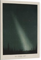 The Zodiacal Light, Étienne Léopold Trouvelot - Foto op Canvas - 45 x 60 cm