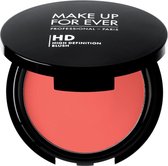 Make Up For Ever HD second skin cream blush 215