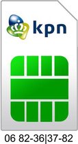 06 12-46-46-52 | KPN Prepaid simkaart | Mooi en makkelijk 06 nummer | Top06.nl