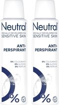 Neutral Anti Perspiratie Deodorant Multi Pack - 2 x 150 ml