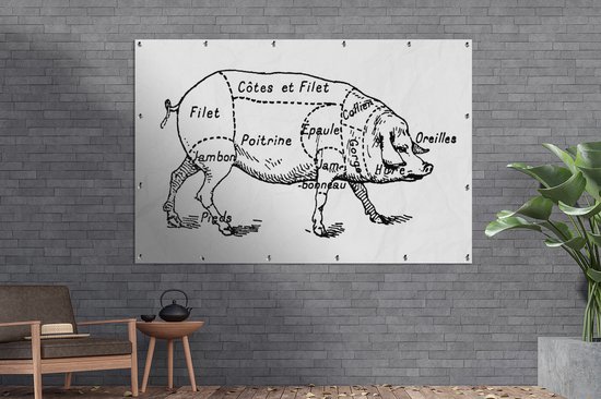 Ancienne illustration du boucher diagramme du cochon affiche de jardin toile en vrac 180x120 cm - Toile de jardin / Toile d'extérieur / Peintures d'extérieur (décoration de jardin) XXL / Groot format!
