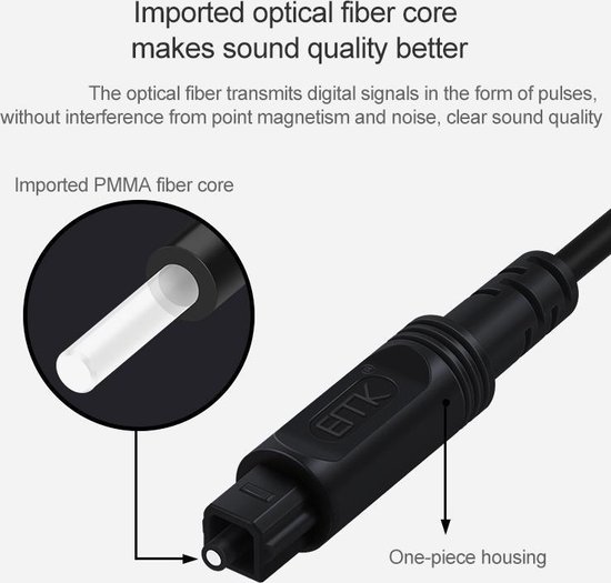 Zwarte Toslink audiokabel met een vergroot detail dat de 'PMMA fiber core' en 'One-piece housing' toont.