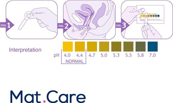 Mat Care vaginale pH test - vaginale bacteriose test - vaginale schimmel test - 1 test - Mat Care