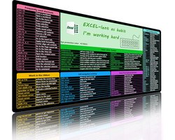 Extra Grote Bureaumat met Excel Snelkoppelingen Formules voor Kantoor en Gaming