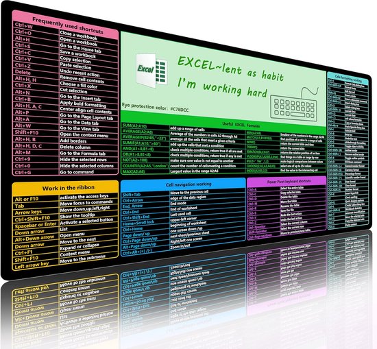 Extra Grote Bureaumat met Excel Snelkoppelingen Formules voor Kantoor en Gaming