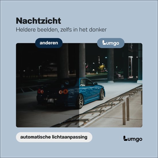 Vergelijking van nachtzicht: Lumgo dashcam (rechts) met helderder beeld dan "anderen" (links).