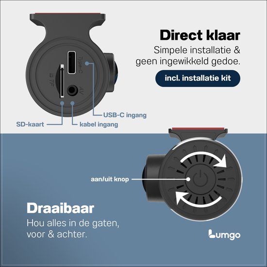 Achterkant dashcam toont SD-kaart slot, USB-C ingang en AV kabel ingang. Draaibare knop aan/uit.