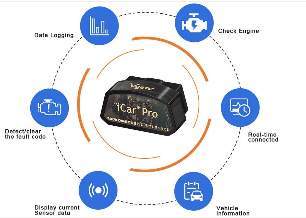 medj-Vgate iCar Pro ELM327 OBD2 WiFi Interface thumbnail 2